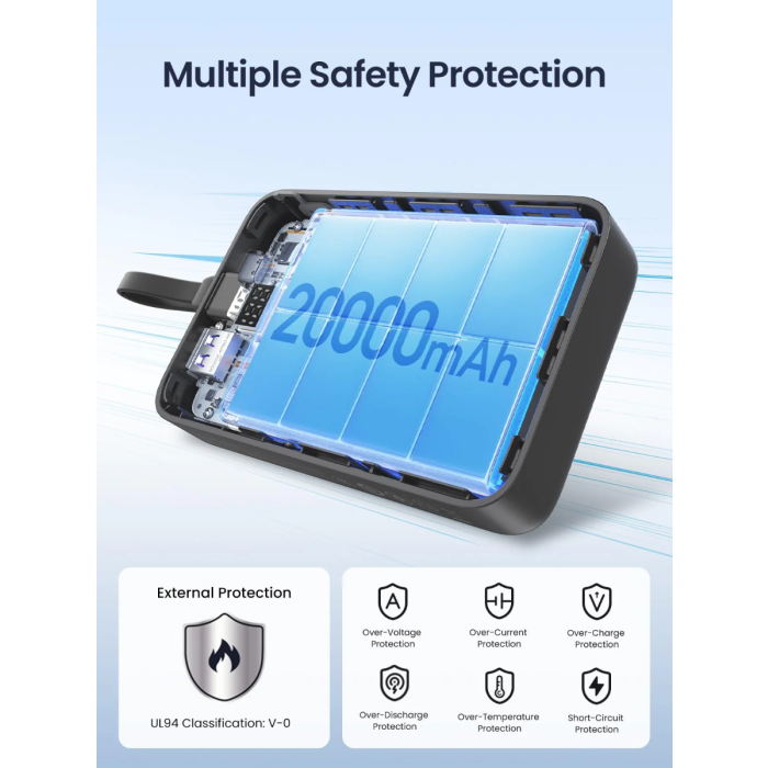 Ugreen 22,5W 20000mAh prenosna baterija z vgrajenim kablom