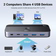 UGREEN USB 3.0 stikalo za 2 računalnika, ki si delita naprave USB C & A