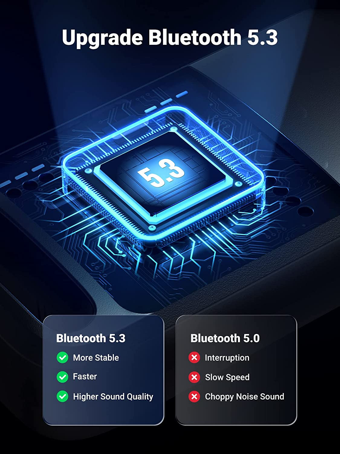 Ugreen USB Bluetooth adapter V5.3