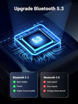 Ugreen USB Bluetooth adapter V5.3