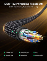 Ugreen DisplayPort 1.4 kabel 8K 2M - polybag