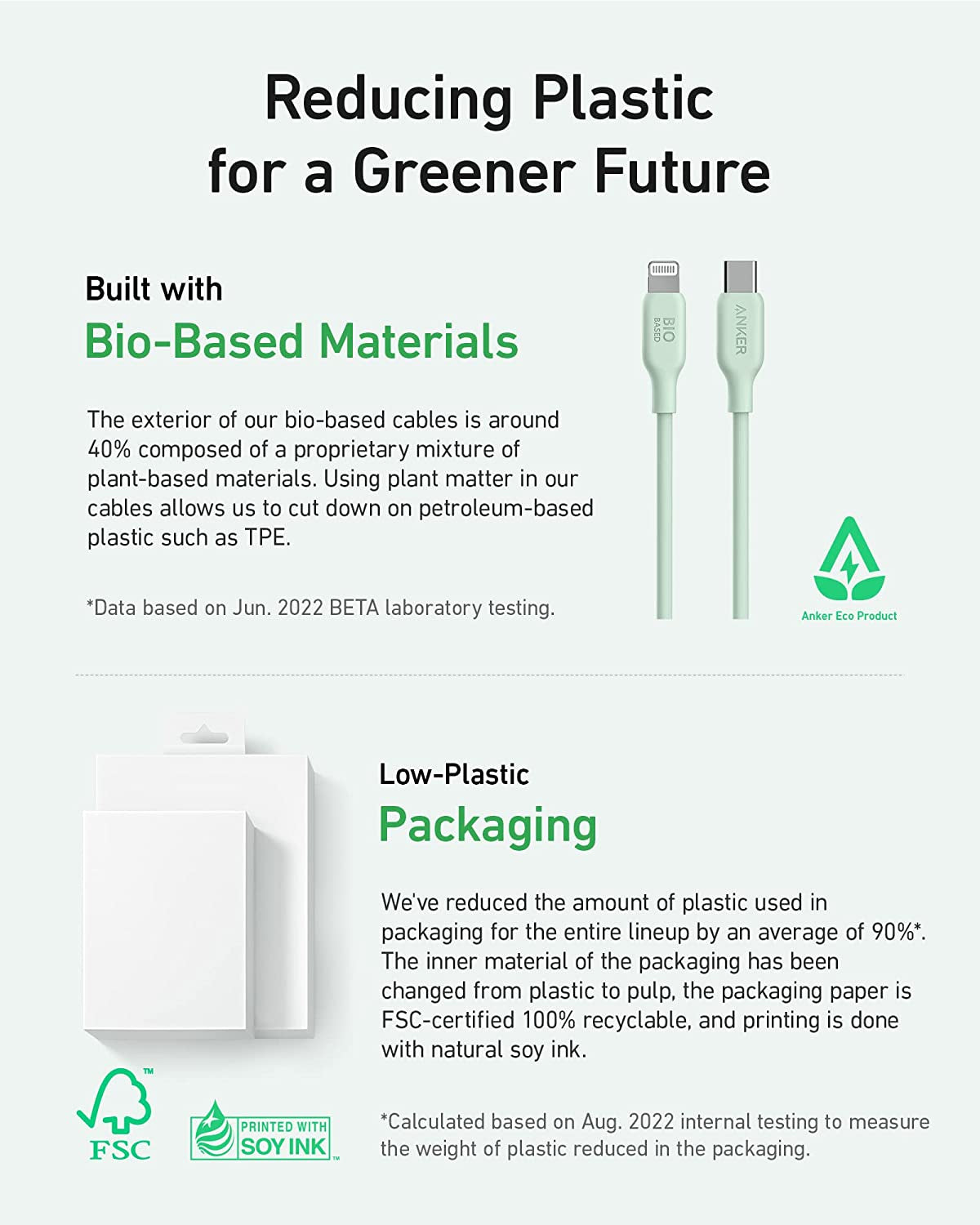 Anker 541 BIO USBC-LTG 1,8m kabel zelen