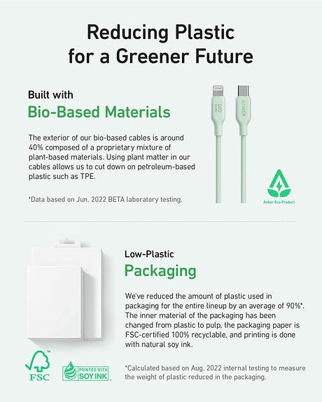 Anker 543 BIO USBC-USBC 1,8m kabel zelen