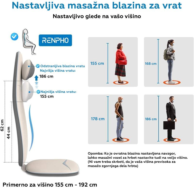 RENPHO Ergonomska masažna blazina za hrbet, vrat in glavo črna