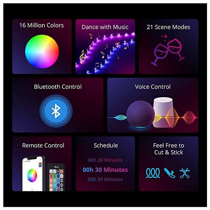 SONOFF L2 2M RGB LED Wi-Fi trak