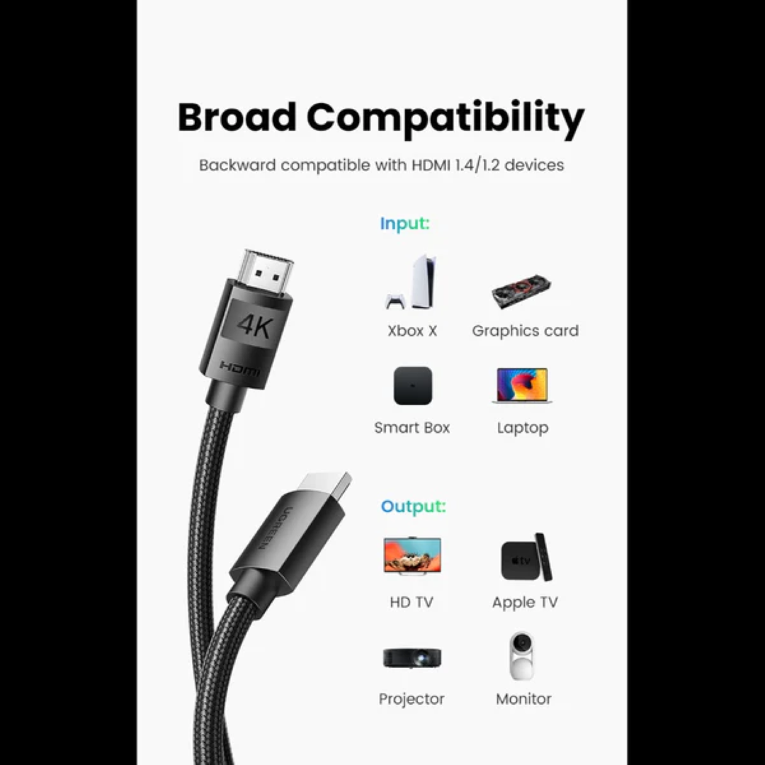 Ugreen 4K HDMI 1.4 kabel - 5M