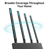 Archer C80 AC1900 Wireless MU-MIMO Wi-Fi usmerjevalnik