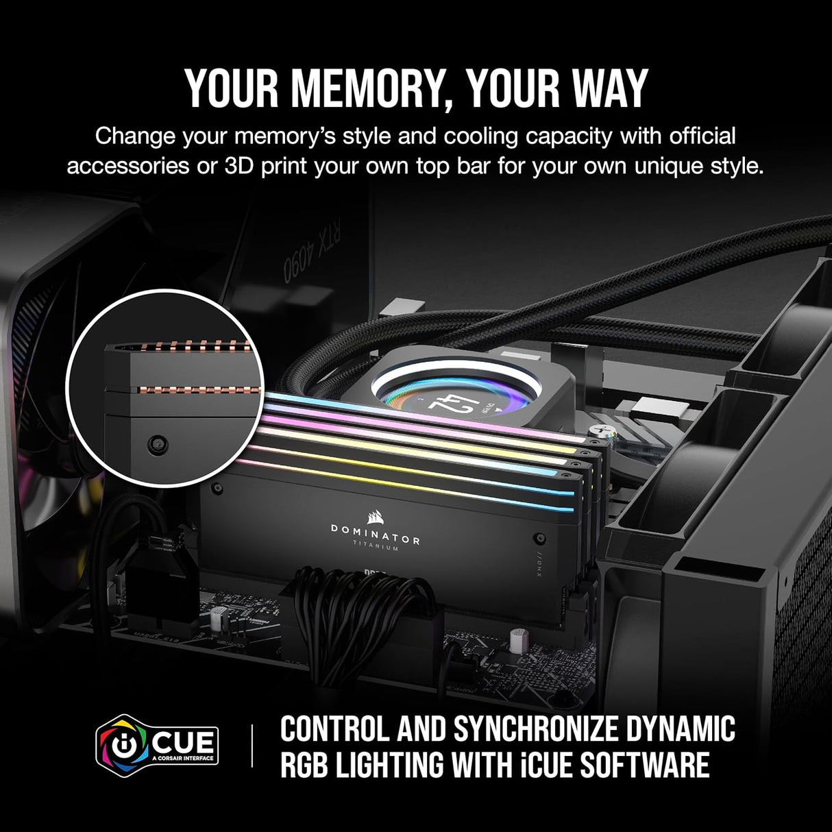 Corsair DOMINATOR TITANIUM RGB 64GB (2x32GB) DDR5 6400MHz CL32, 1.32V