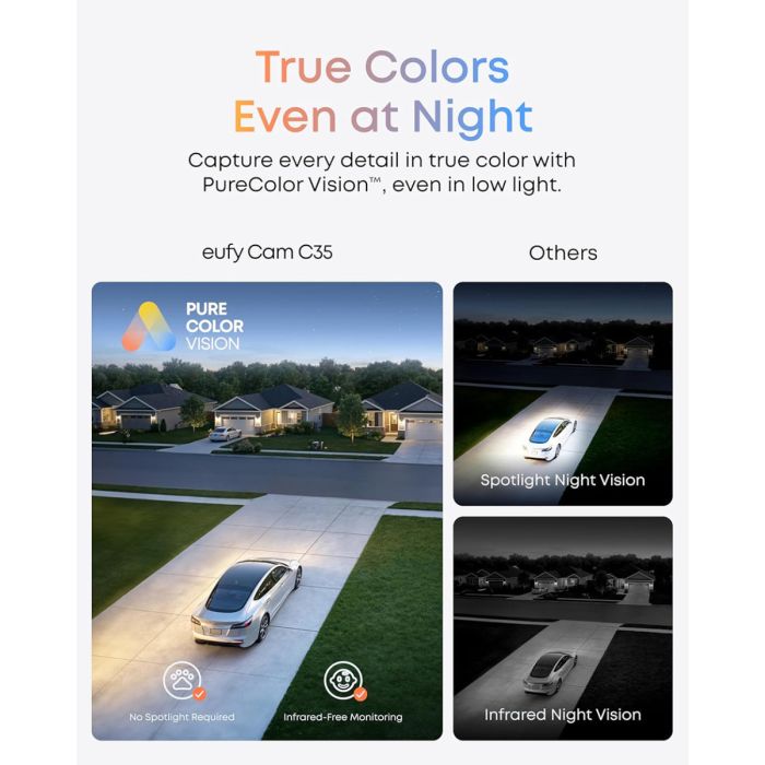 Anker Eufy Security EufyCam C35 komplet 2 kameri + baza