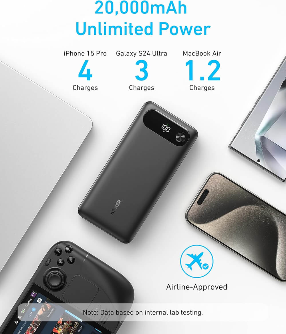 Anker Powerbank 20000 mAh, 87W z vgrajenim USB-C kablom, črn