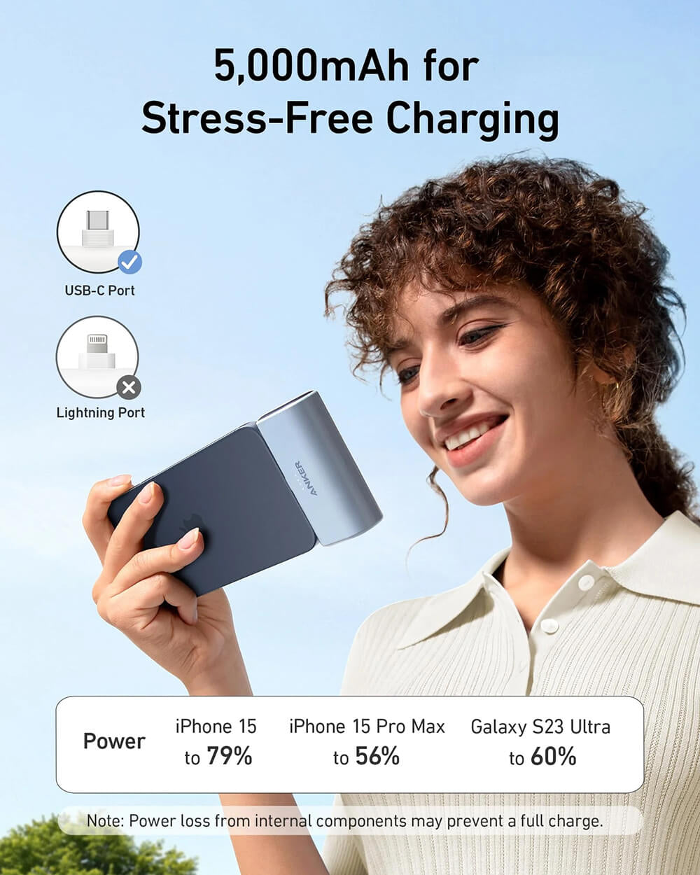Anker Nano 5K powerbank, črn