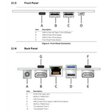 ASUS NUC RNUC14RVHI300002I Core 3 100U / DDR5 / M.2 NVMe / 2.5Gb LAN, / Wi-Fi 6E / USB 3.2 Gen2x2 / Thunderbolt 4