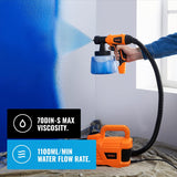 VonHaus sistem za pršilno barvanje 3515387