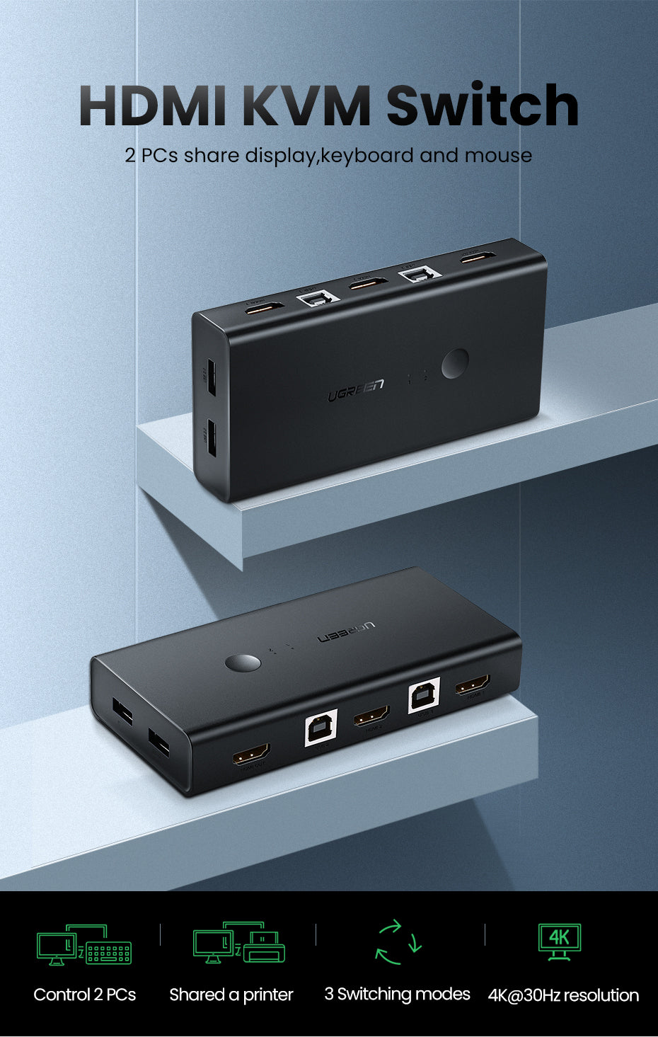 Ugreen HDMI 2x1 KVM Stikalo - box