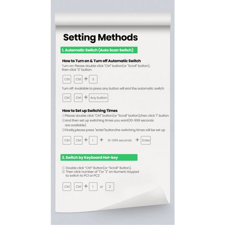 Ugreen HDMI 2x1 KVM Stikalo - box