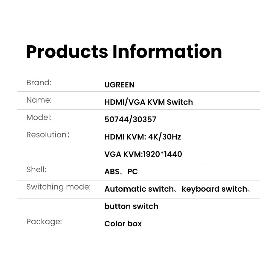 Ugreen HDMI 2x1 KVM Stikalo - box