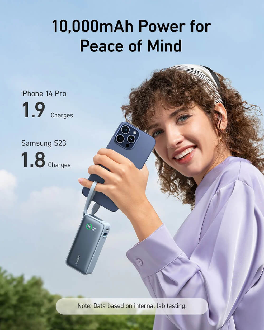 Anker 545 Nano powerbank 10K z vgrajenim kablom USB-C, črn