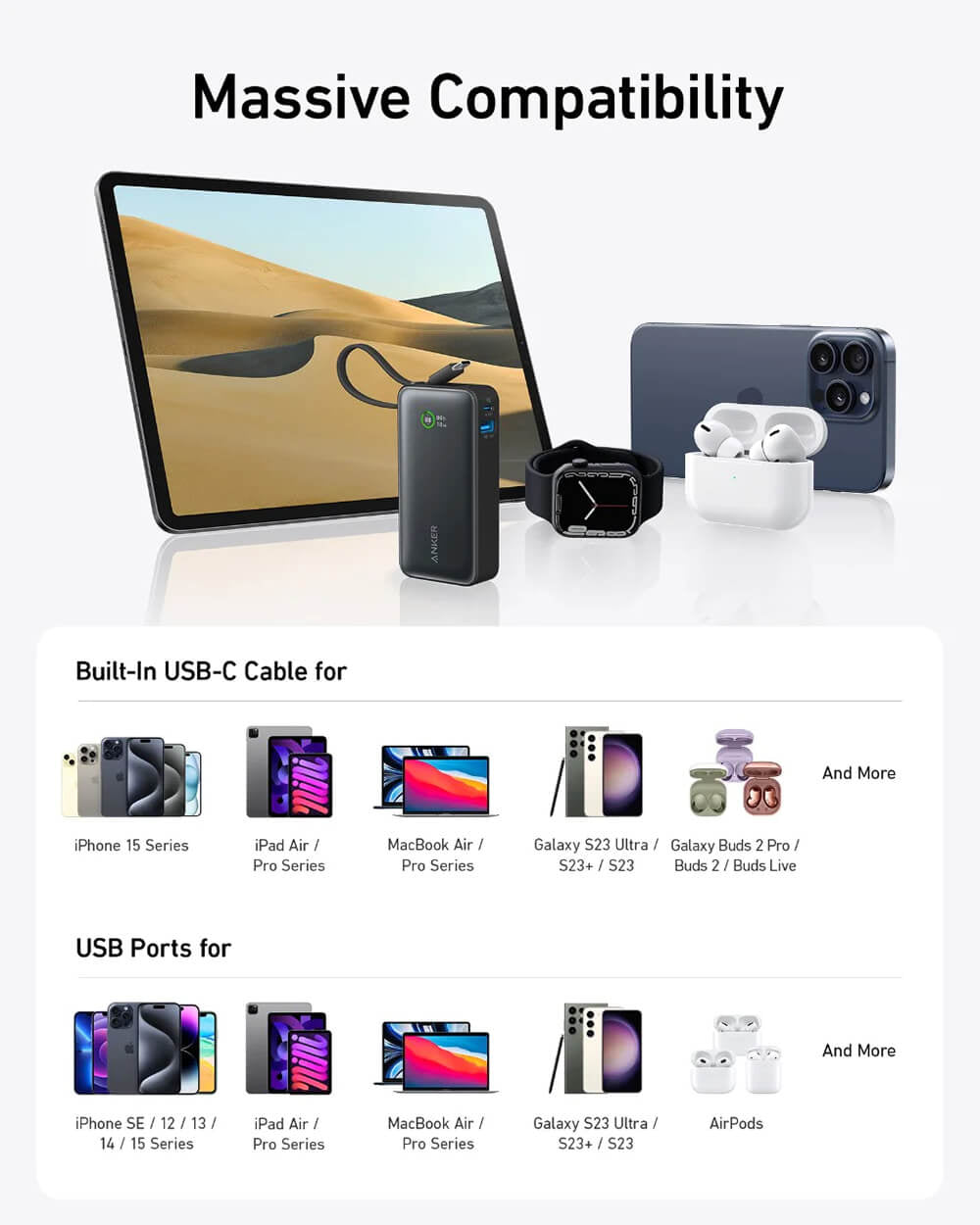 Anker 545 Nano powerbank 10K z vgrajenim kablom USB-C, črn