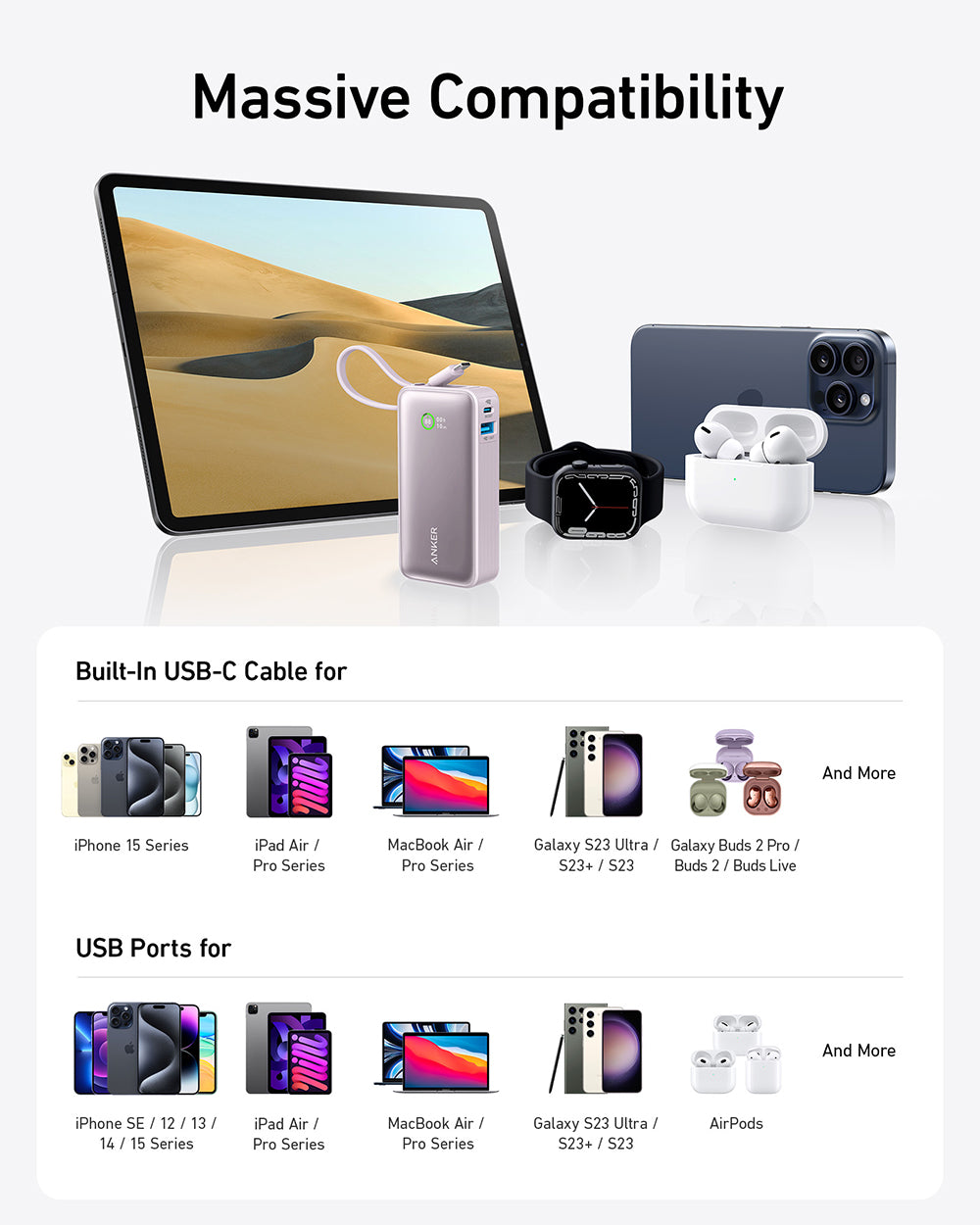 Anker 545 Nano powerbank 10K z vgrajenim kablom USB-C, zelen