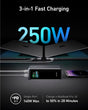 Anker Prime Powerbank 27650mAh 250W