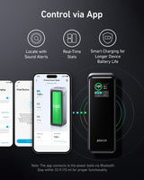 Anker Prime Powerbank 27650mAh 250W