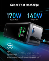 Anker Prime Powerbank 27650mAh 250W