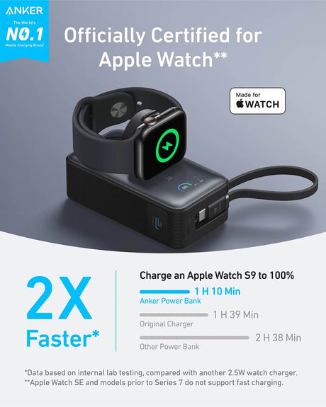 Anker MagOn Powerbank 10000 mAh, 35W z vgrajenim kablom in brezžičnim polnjenjem Apple Watch