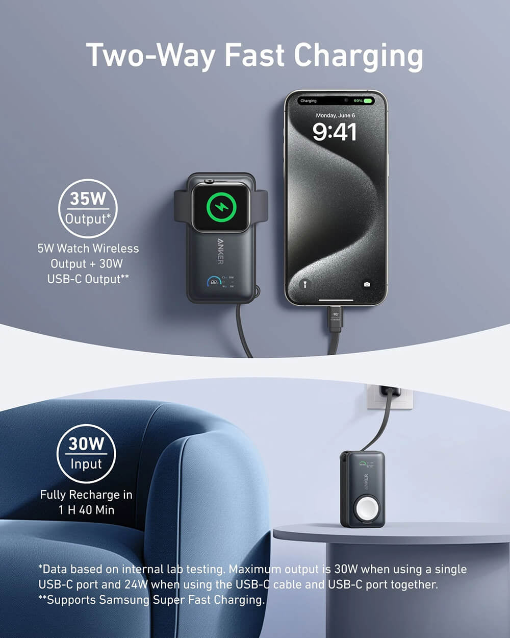 Anker MagOn Powerbank 10000 mAh, 35W z vgrajenim kablom in brezžičnim polnjenjem Apple Watch