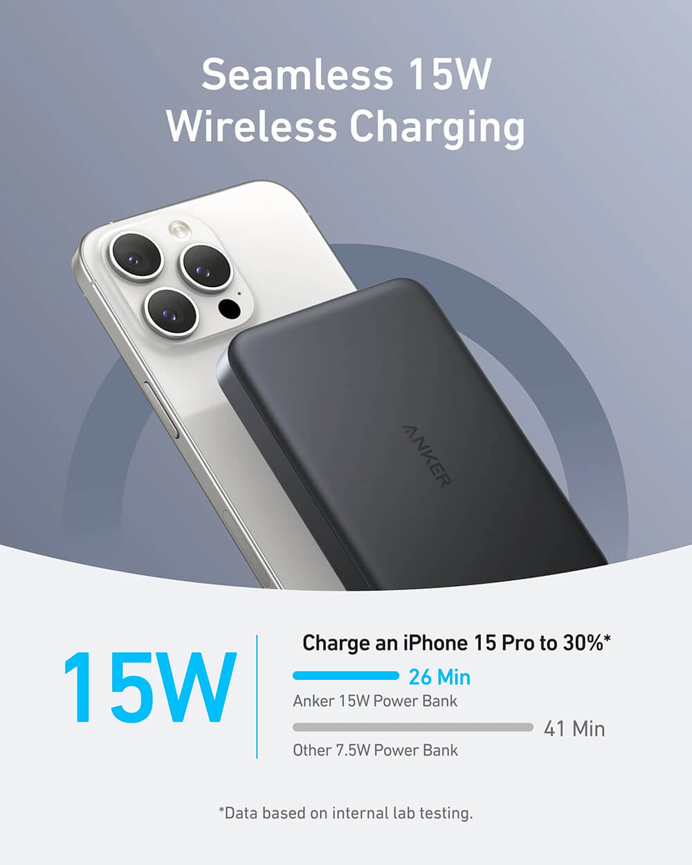 Anker MagGo 10K Slim brezžični powerbank, črn