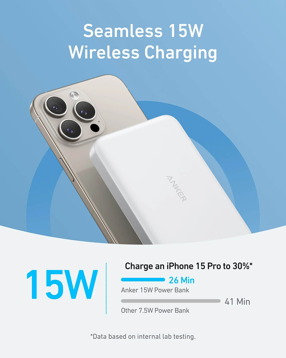 Anker MagGo 10K Slim brezžični powerbank, bel