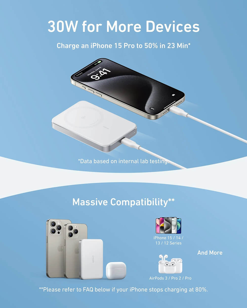 Anker MagGo 10K Slim brezžični powerbank, bel