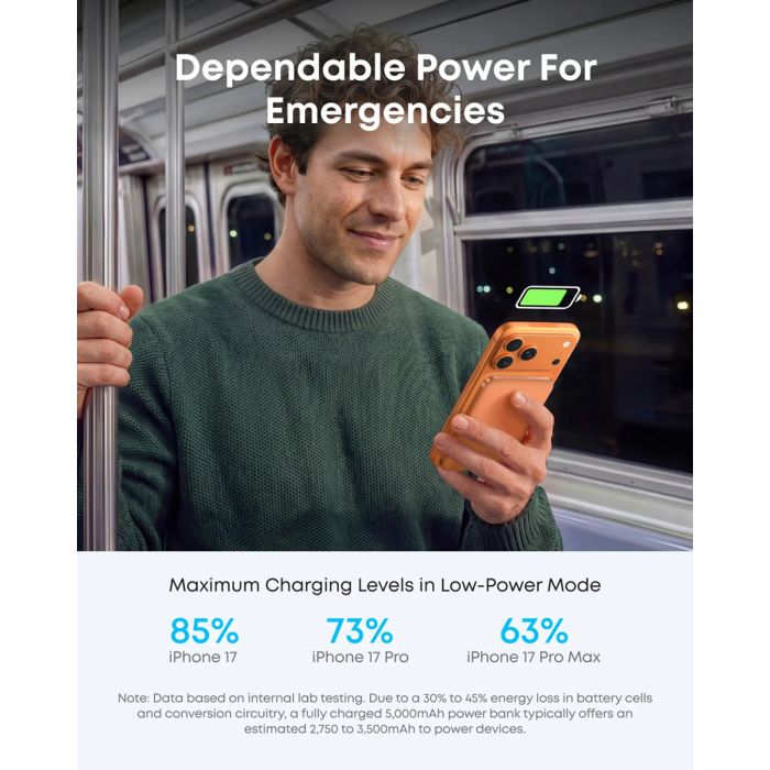 Anker Nano Power Bank 5000 mAh Slim, oranžen