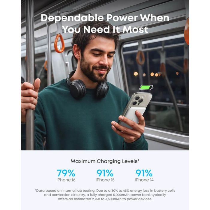 Anker Nano Powerbank Slim 5000 mAh, bel