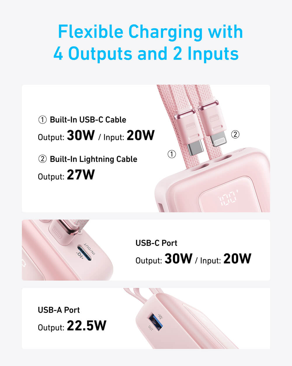 Anker Zolo Powerbank 20000 mAh, 30W z vgrajenima kabloma USB-C + Lightning, moder