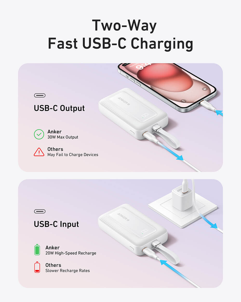 Anker Zolo Powerbank 10000 mAh, 30W z vgrajenim kablom USB-C, moder