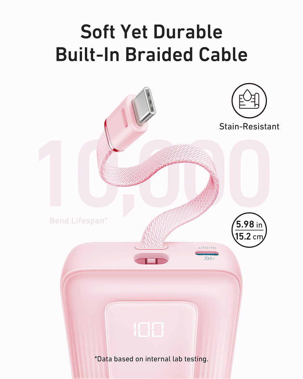 Anker Zolo Powerbank 20000 mAh, 30W z vgrajenim kablom USB-C, črn