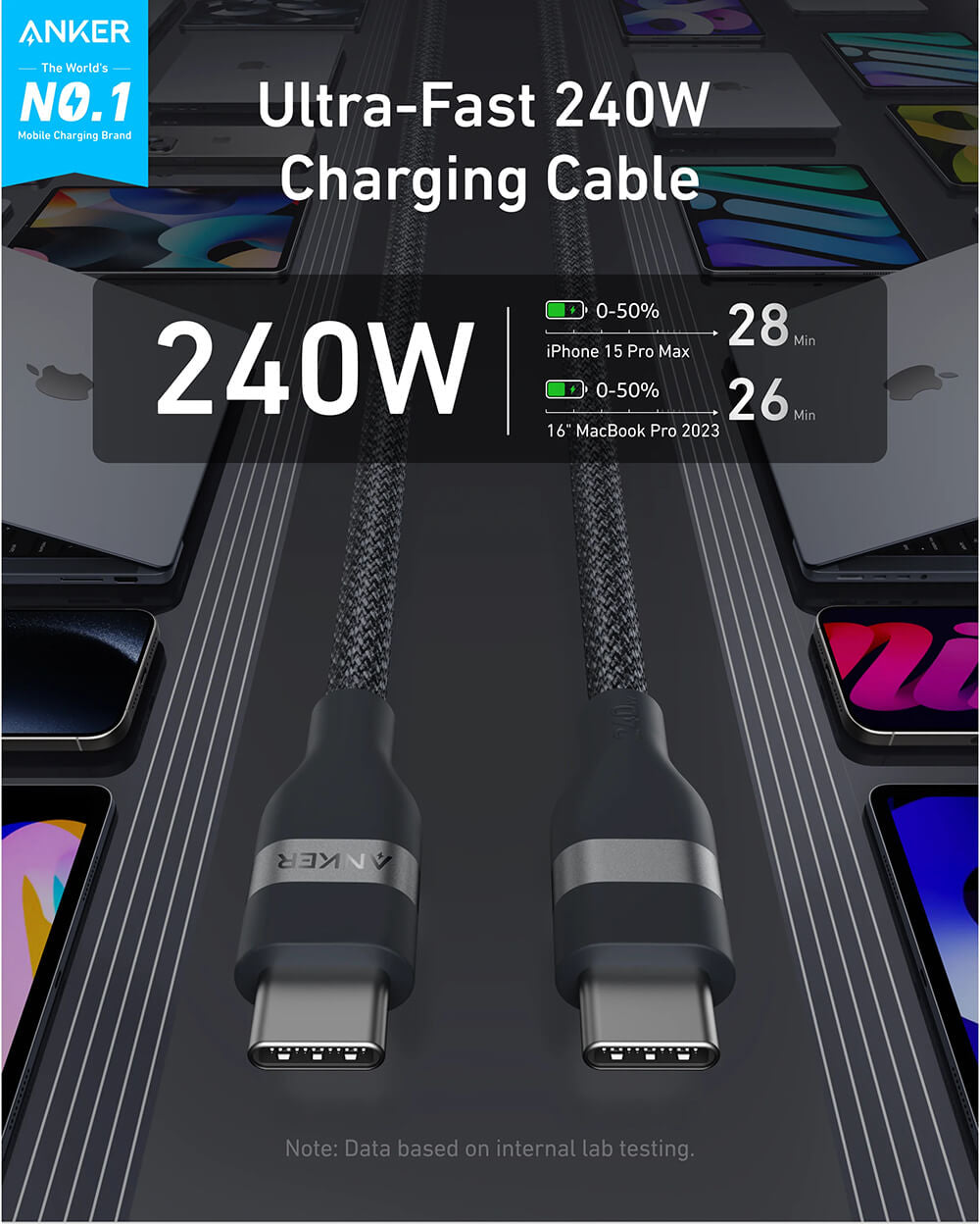 Anker pleteni USB-C na USB-C kabel 240 W, 1,8m, črn