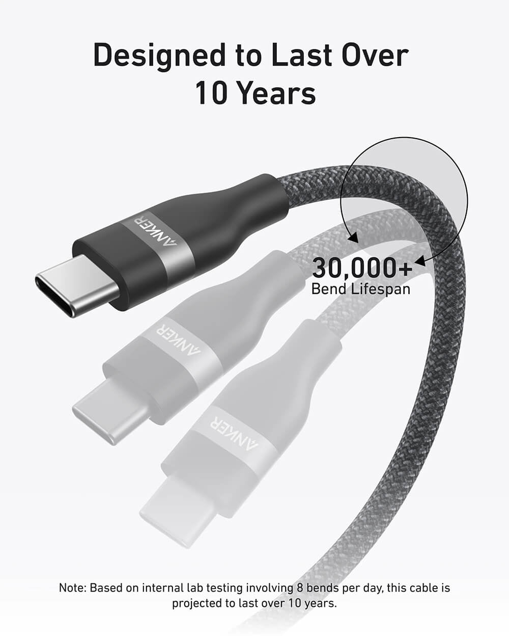 Anker pleteni USB-C na USB-C kabel 240 W, 1,8m, črn