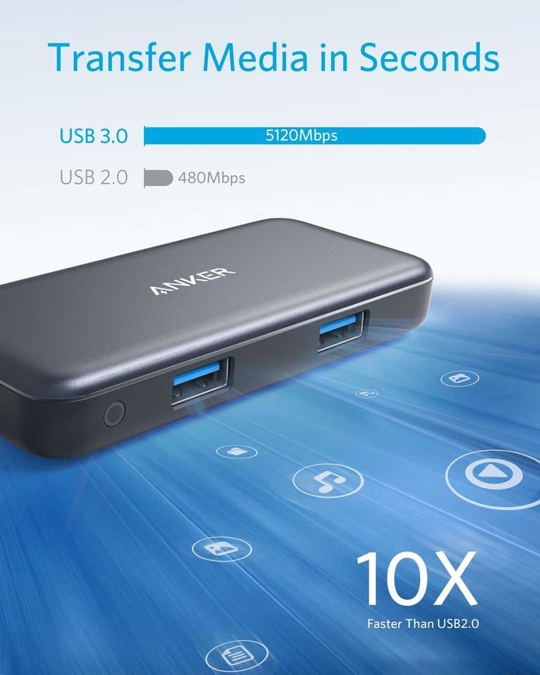 Anker USB-C Hub 5v1 4K