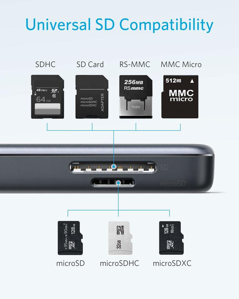 Anker USB-C Hub 5v1 4K