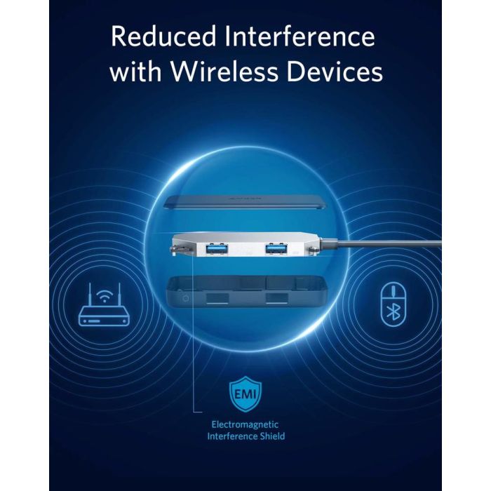 Anker USB-C Hub 5v1 4K