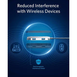 Anker USB-C Hub 5v1 4K