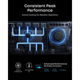 Anker Prime priklopna postaja, 14v1, Triple Display, DisplayLink