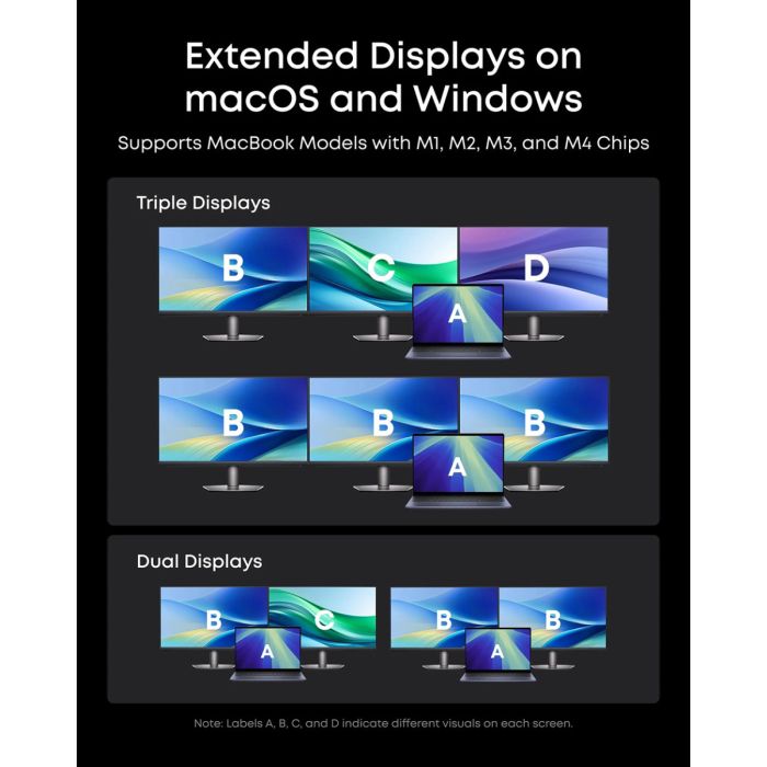 Anker Prime priklopna postaja, 14v1, Triple Display, DisplayLink