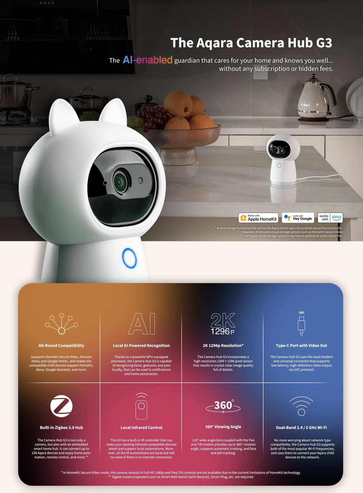 Aqara Camera Hub G3