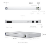 Ubiquiti Gateway UXG-Pro