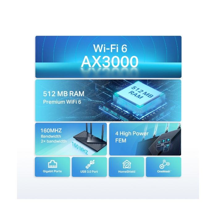 TP-LINK usmerjevalnik Archer AX55 AX3000 Dual Band Gigabit usmerjevalnik Wi-Fi 6