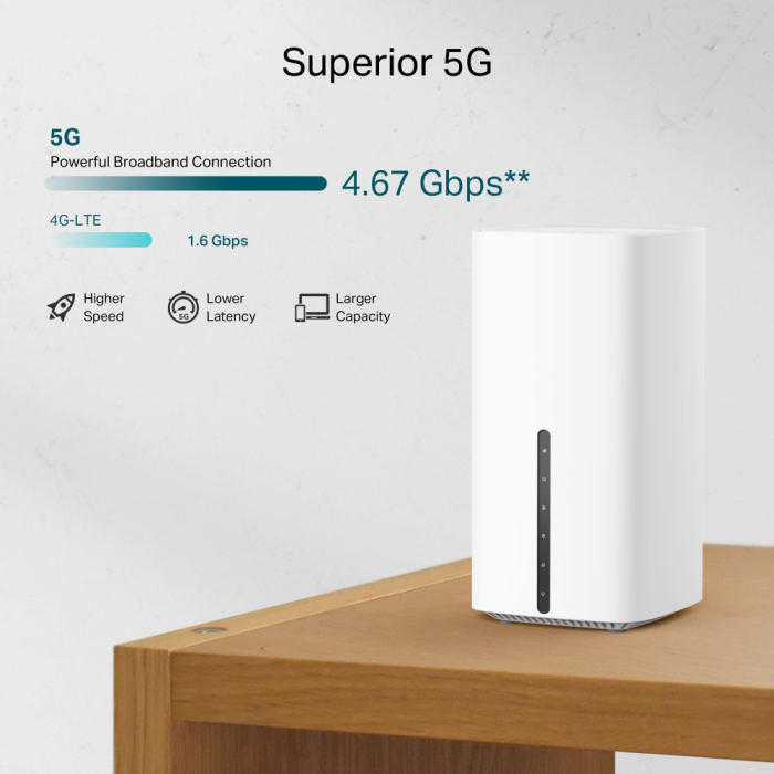 TP-LINK Archer NX200 5G AX1800 dvopasovni Wi-Fi 6 Gigabit usmerjevalnik