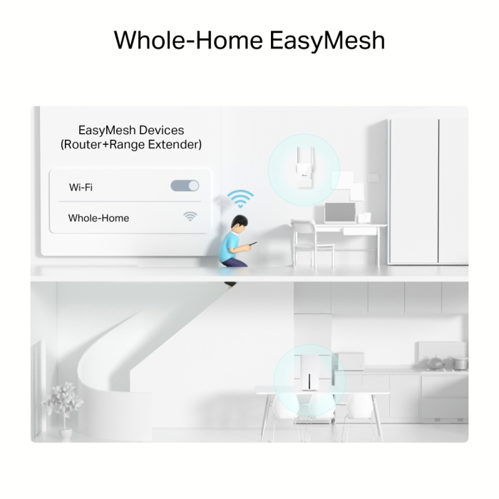 TP-LINK Archer NX500 5G AX3000 dvopasovni Wi-Fi 6 Gigabit usmerjevalnik