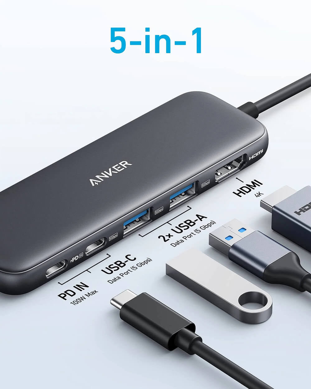 Anker 332 USB-C Hub, 5v1